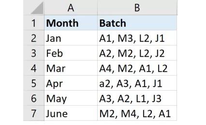 Hướng dẫn cách đếm các ký tự trong một ô (hoặc phạm vi ô) trong Excel